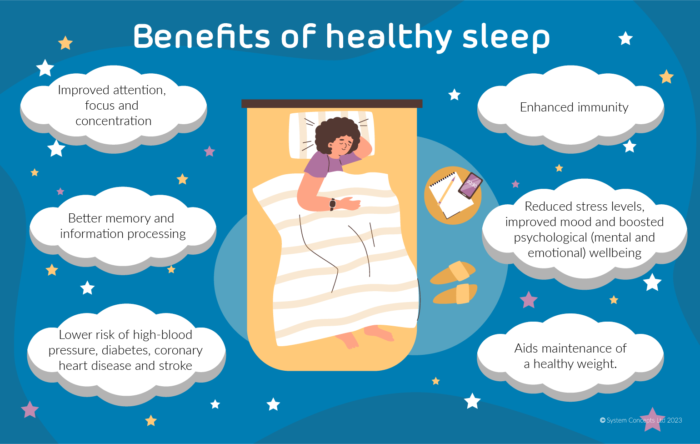 Healthy Sleep