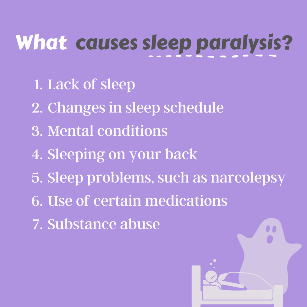 Sleep Paralysis