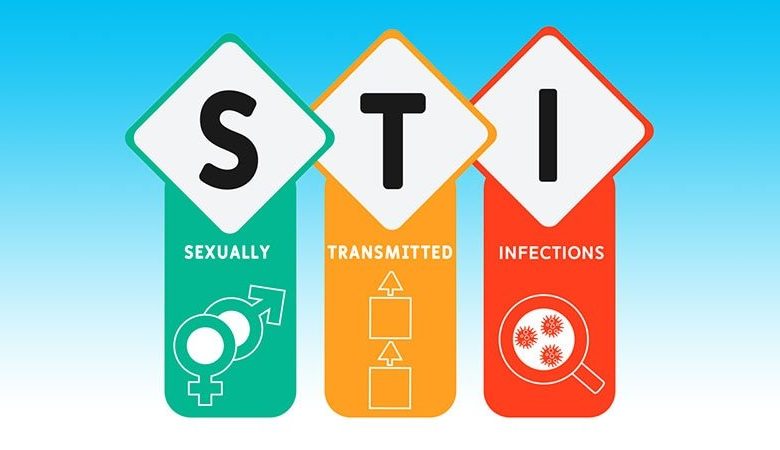 Sexually Infections