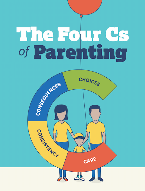 4 C's of parenting