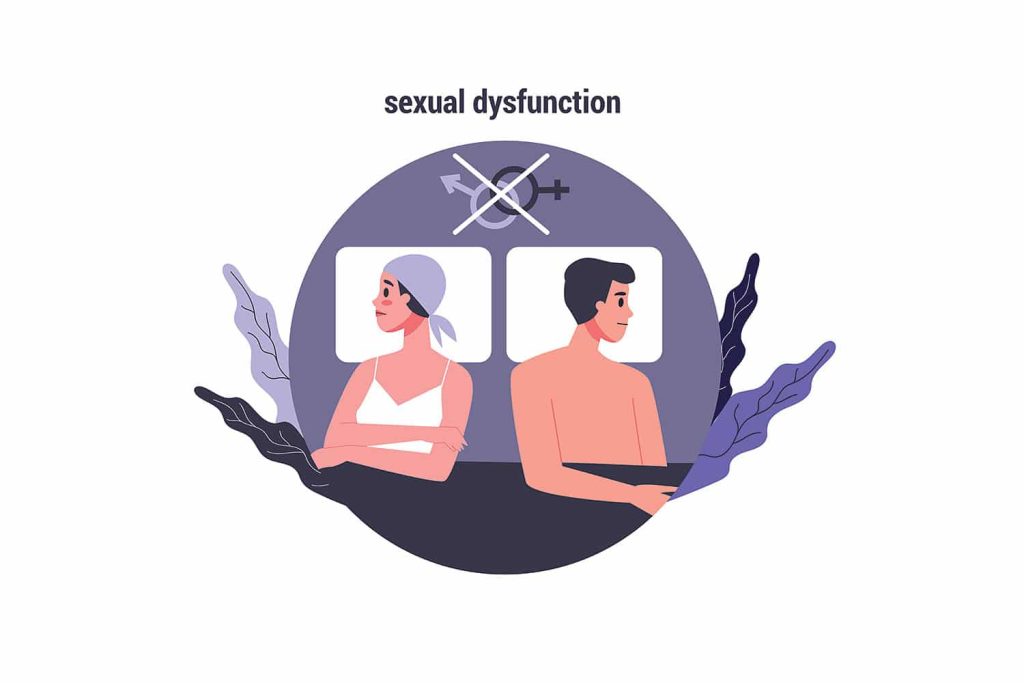 Sexual Dysfunction