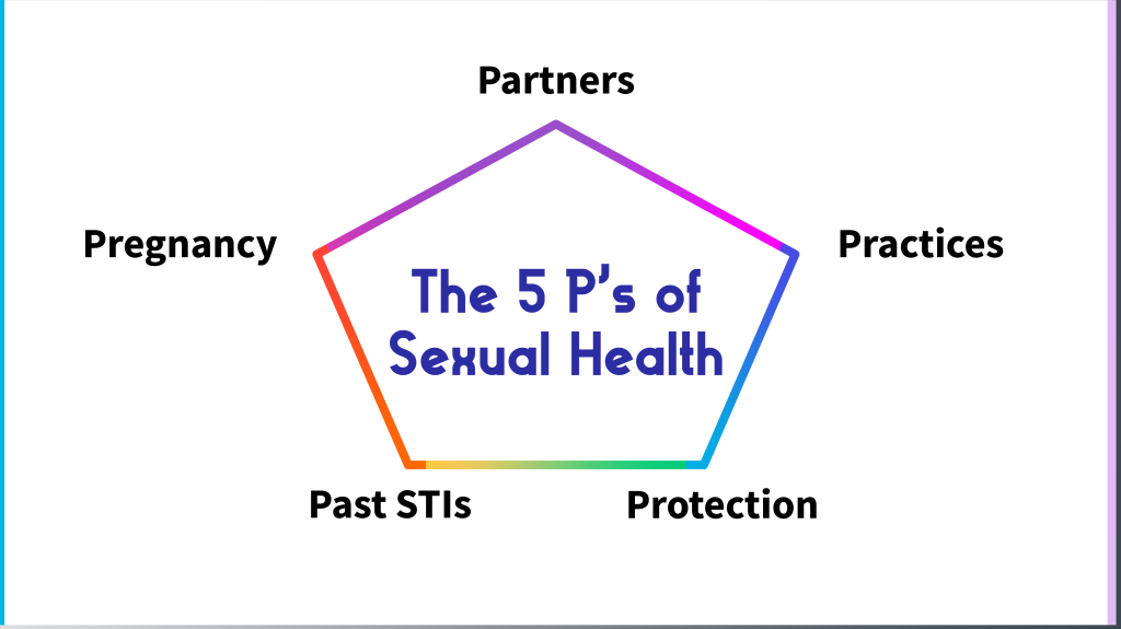 sexual health